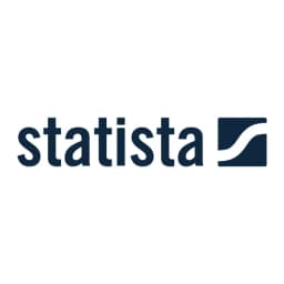 Statista