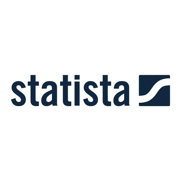 Statista